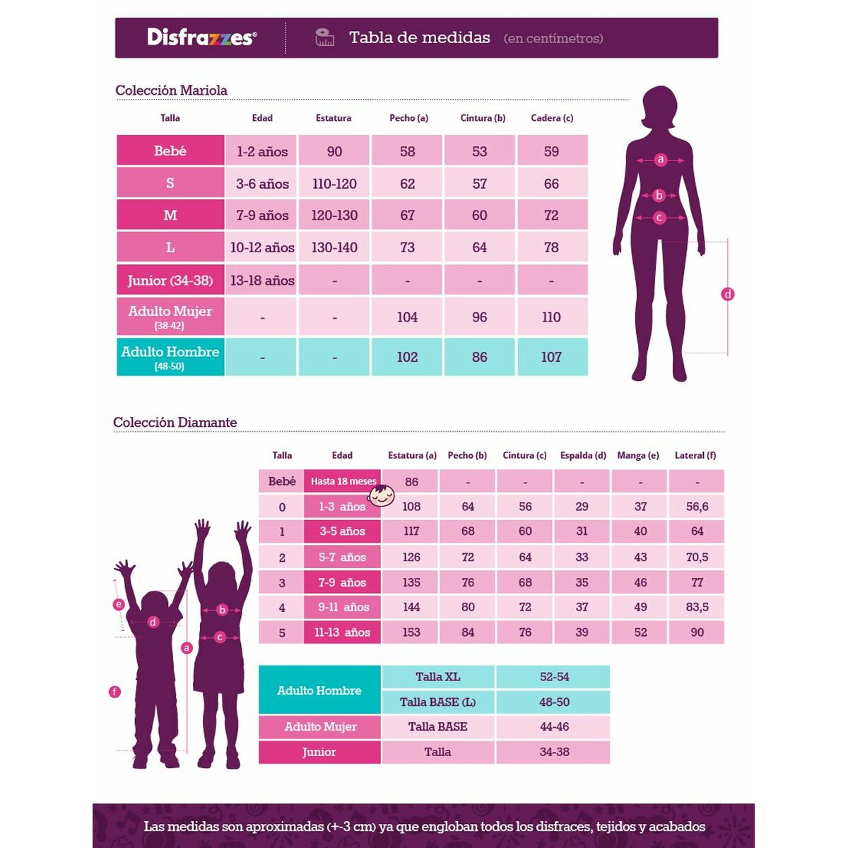 V4H92C33ADFDB1EDBF89BEA15BF99B765ACR6687325P2