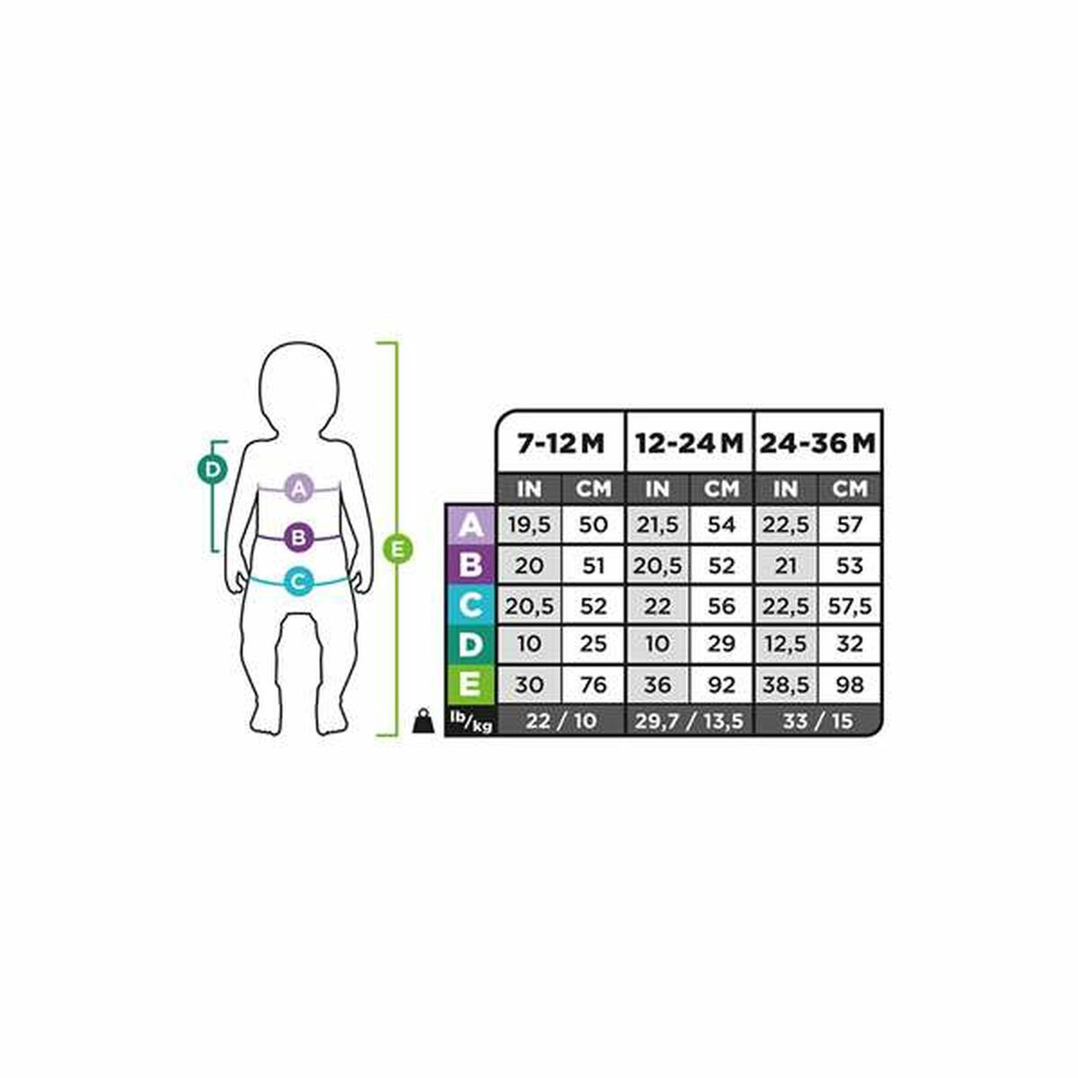 V3H266FE64F4884C49454A731A70D0FCDBAR5725174P7